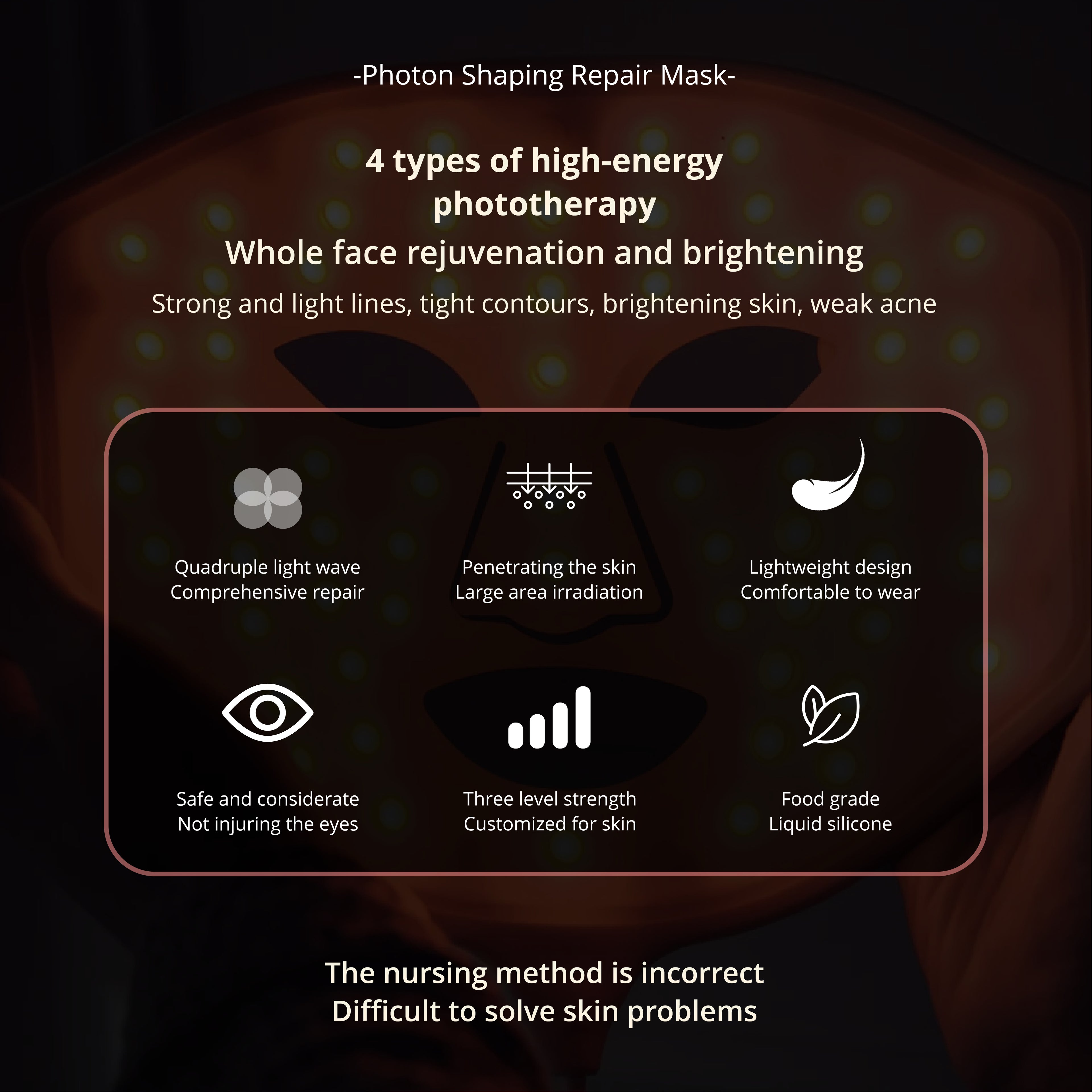 CareMooda LED Face Mask