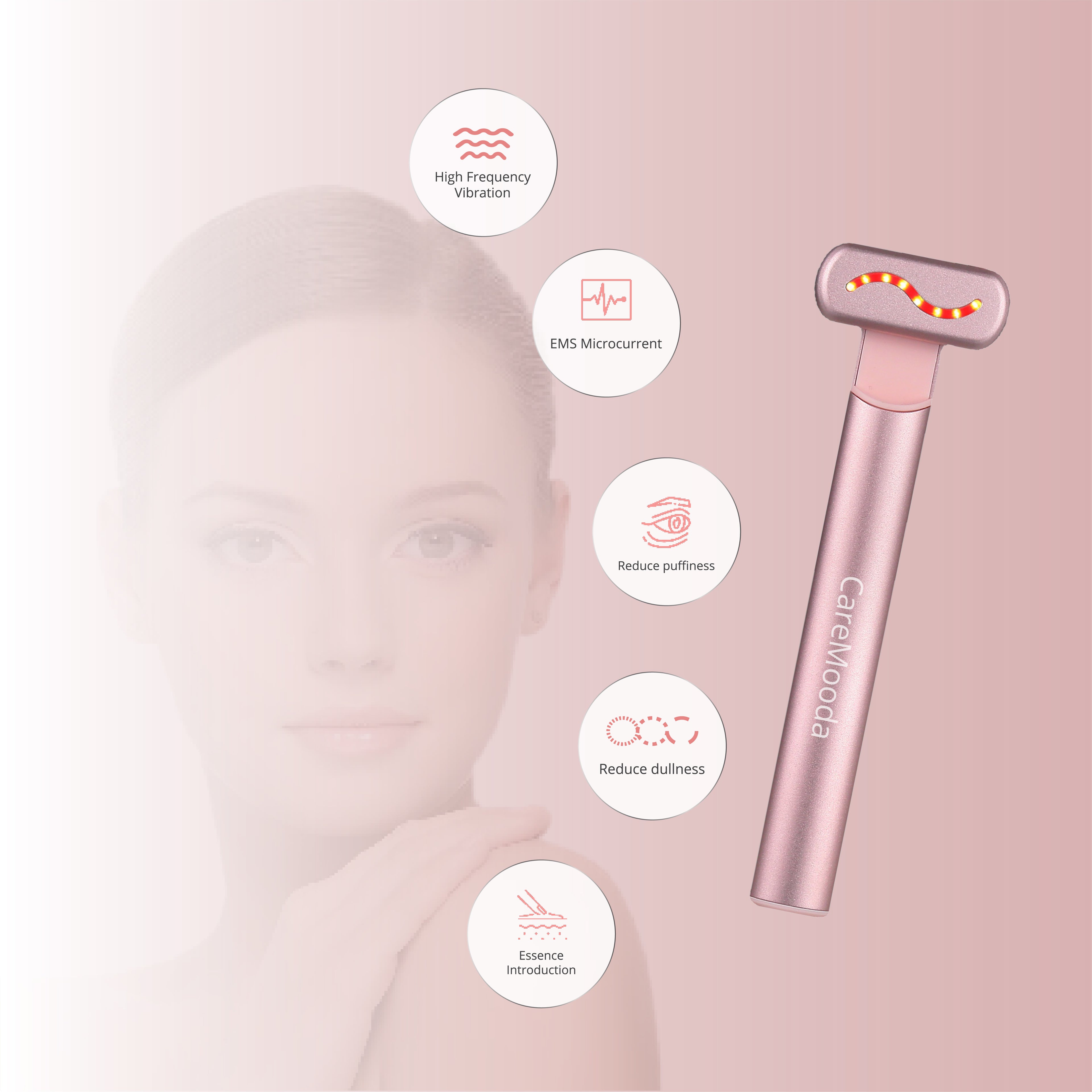 CareMooda Skin Wand
