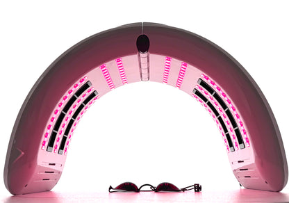 Dermafusion Panel