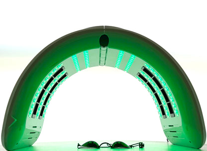 Dermafusion Panel